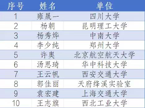 d22d67a62a4550c4176b3c2a65348d1b.jpg d22d67a62a4550c4176b3c2a65348d1b.jpg