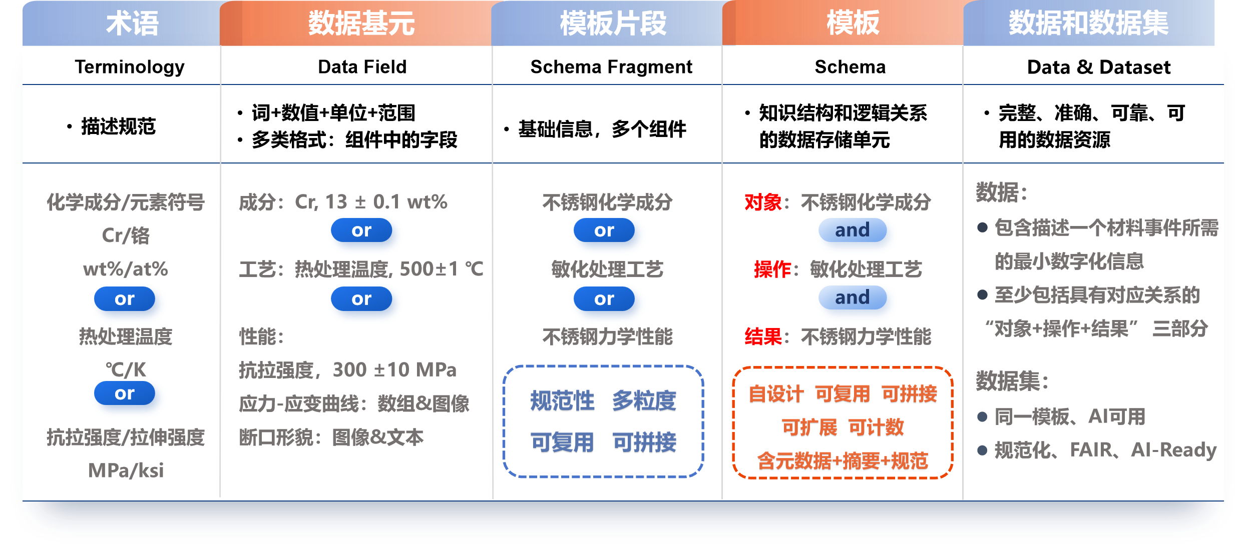 eb970eaa20eb948cac558475a945f32a.png eb970eaa20eb948cac558475a945f32a.png